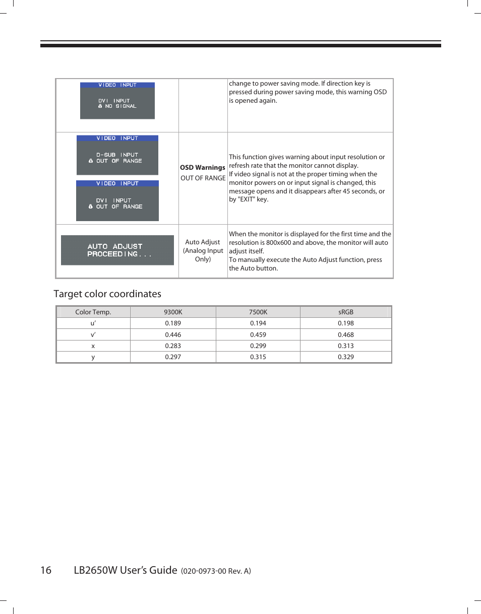 Target color coordinates | Planar LB2650W User Manual | Page 16 / 22
