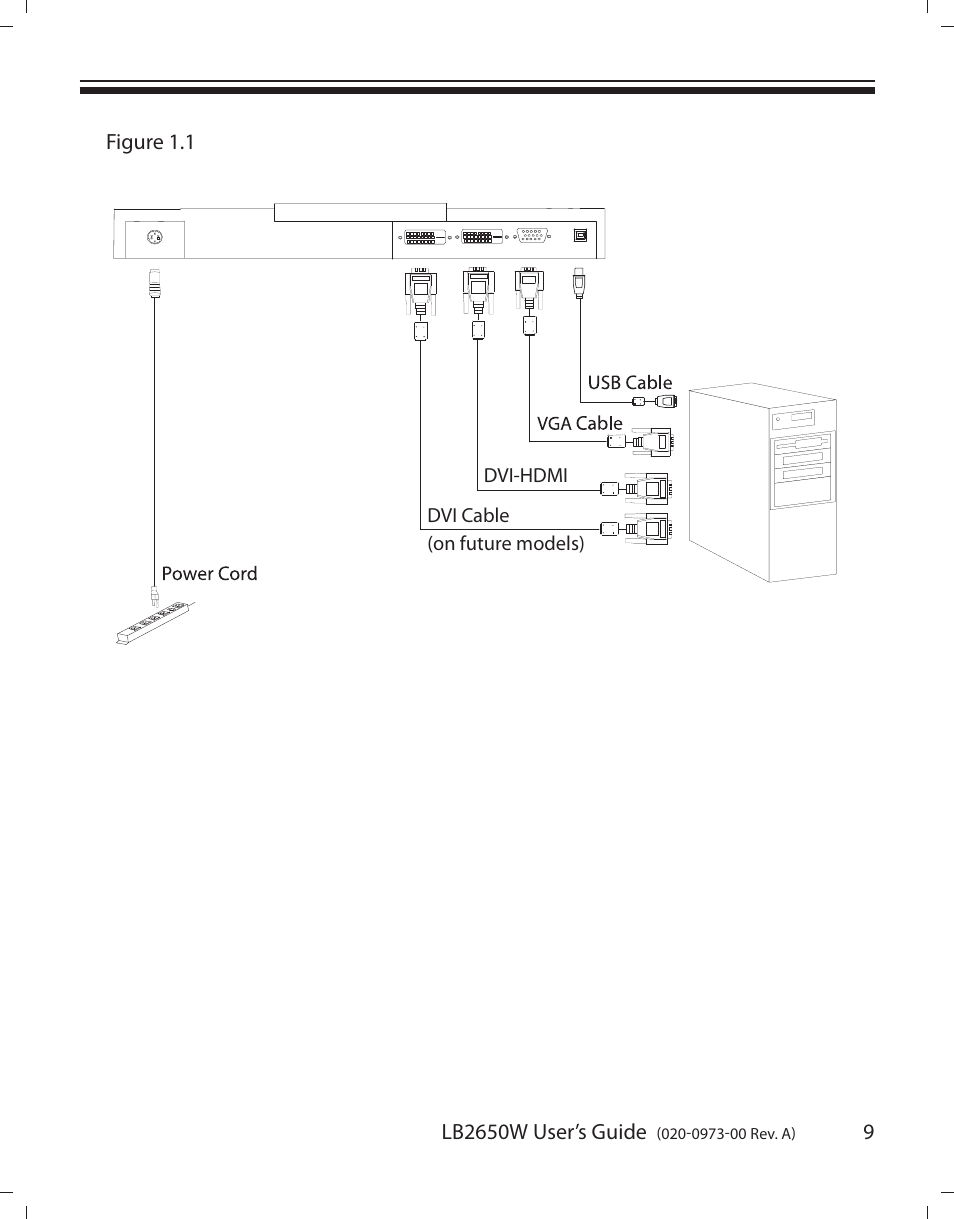 Planar LB2650W User Manual | Page 9 / 22