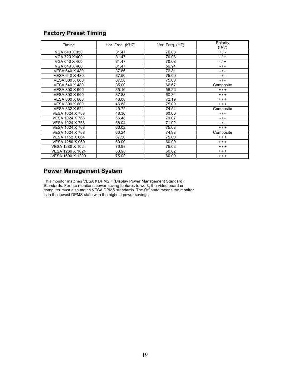 Factory preset timing, Power management system | Planar PL201M User Manual | Page 20 / 21