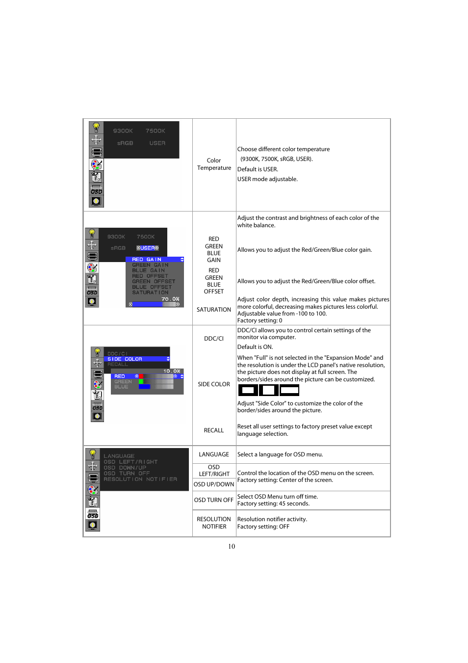 Planar PX2611W User Manual | Page 12 / 21
