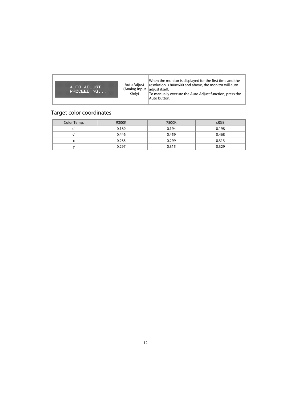 Target color coordinates | Planar PX2611W User Manual | Page 14 / 21