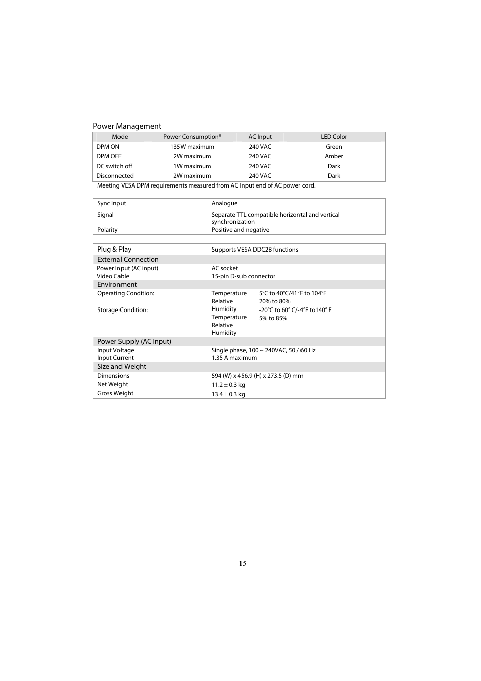 Power management | Planar PX2611W User Manual | Page 17 / 21