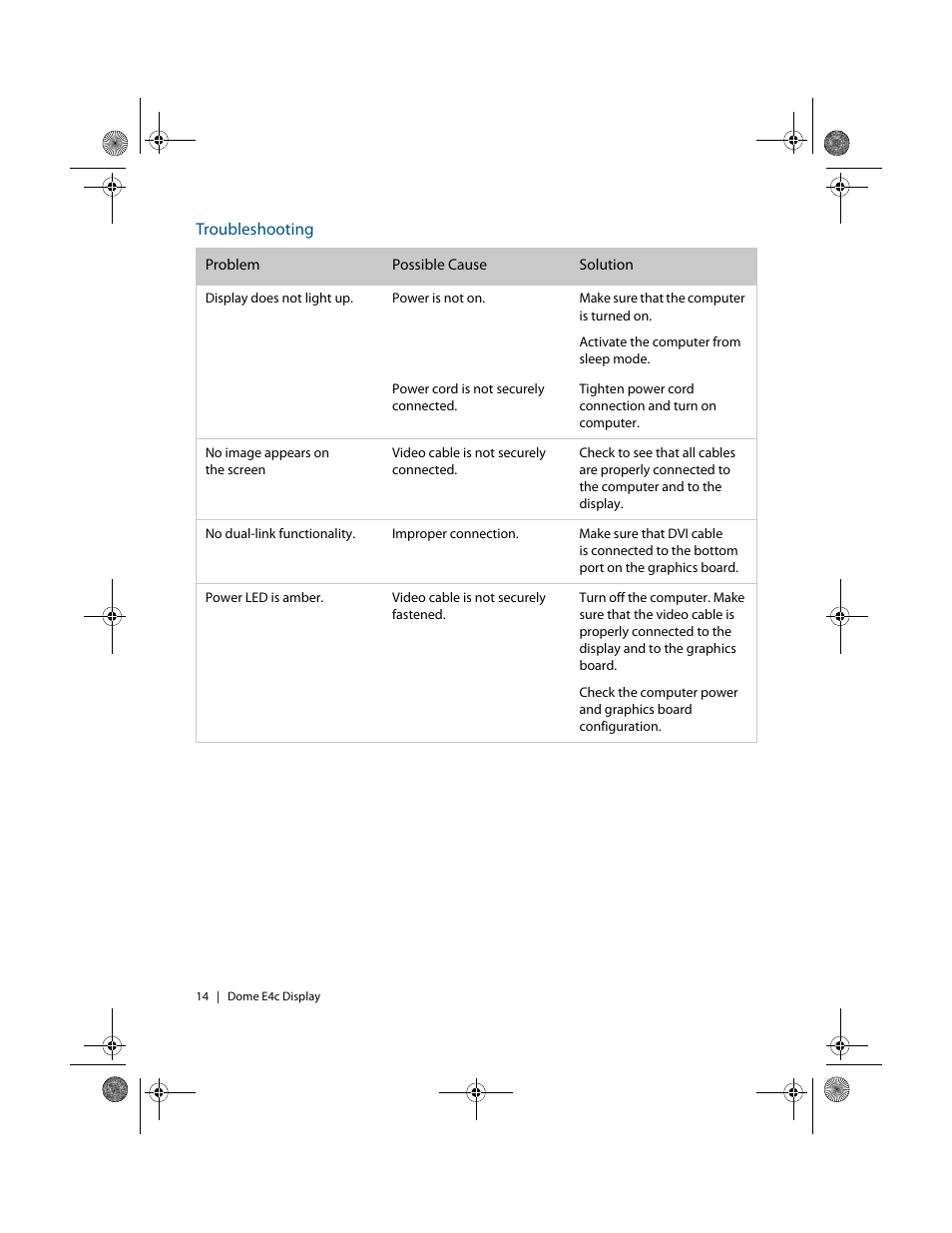 Appendix, Troubleshooting, Troubleshooting” on | Planar Dome E4c User Manual | Page 22 / 34