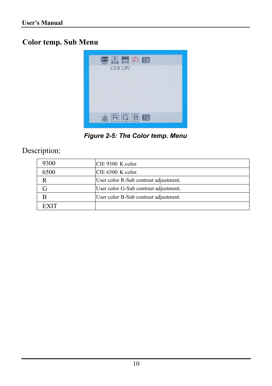 Color temp. sub menu, Description | Planar WS231 User Manual | Page 15 / 25