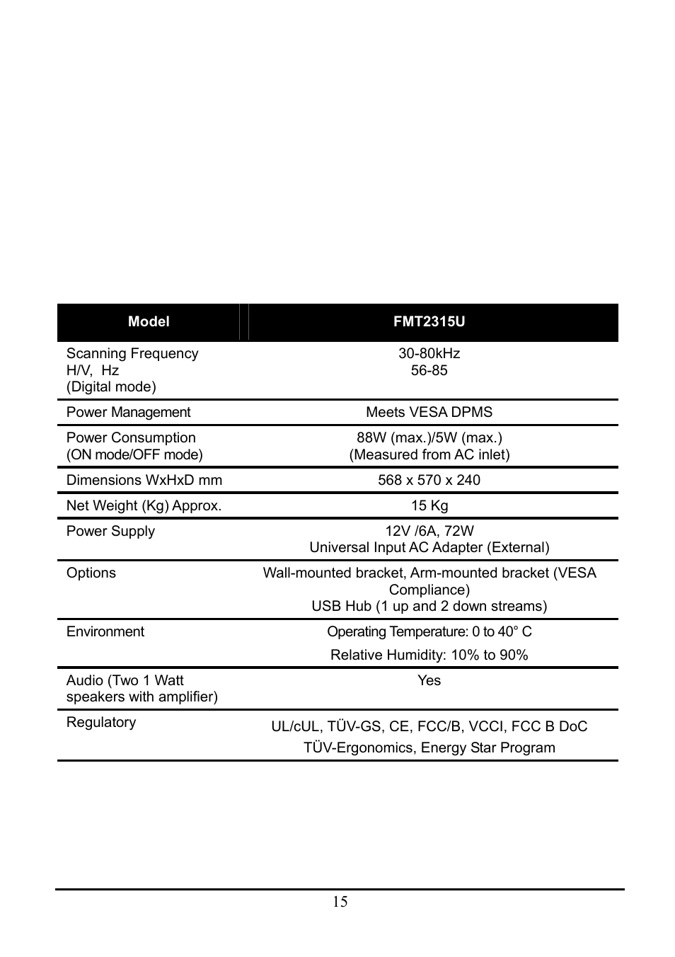 Planar WS231 User Manual | Page 20 / 25