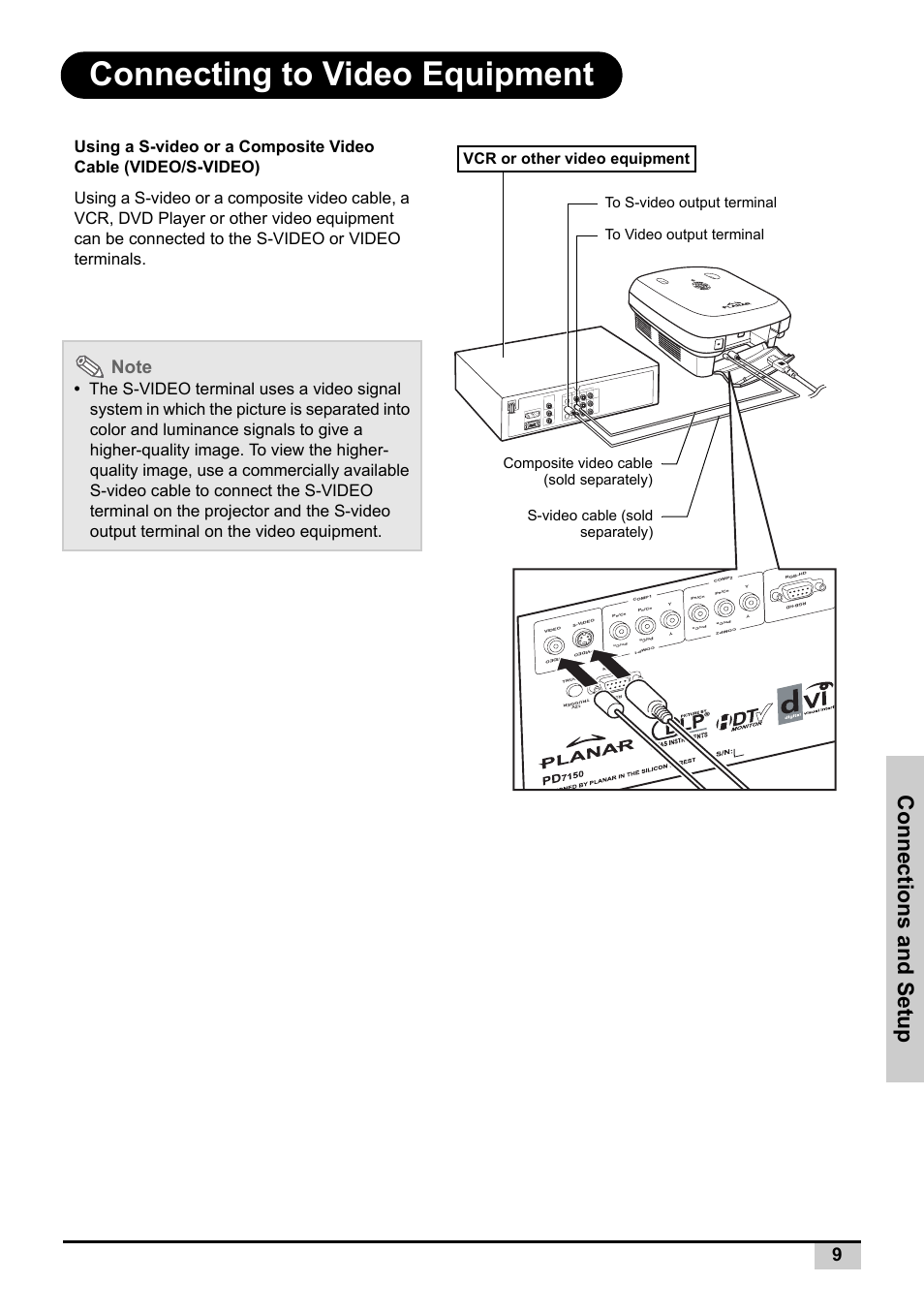 Connecting to video equipment, Connections and setup, Vcr or other video equipment | Planar PD7130 User Manual | Page 17 / 53