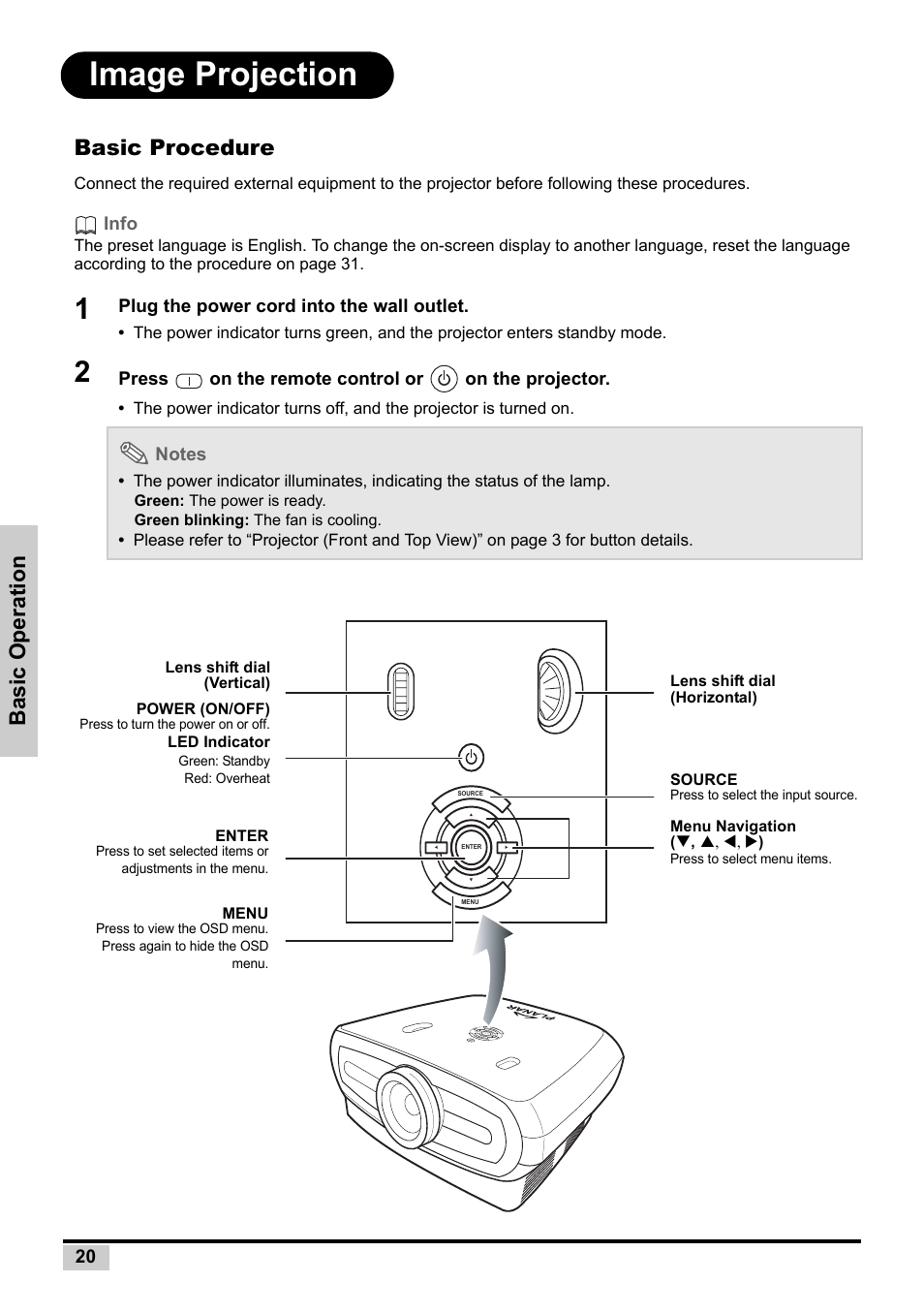 Image projection, Basic procedure, Basic operatio n | Planar PD7130 User Manual | Page 28 / 53