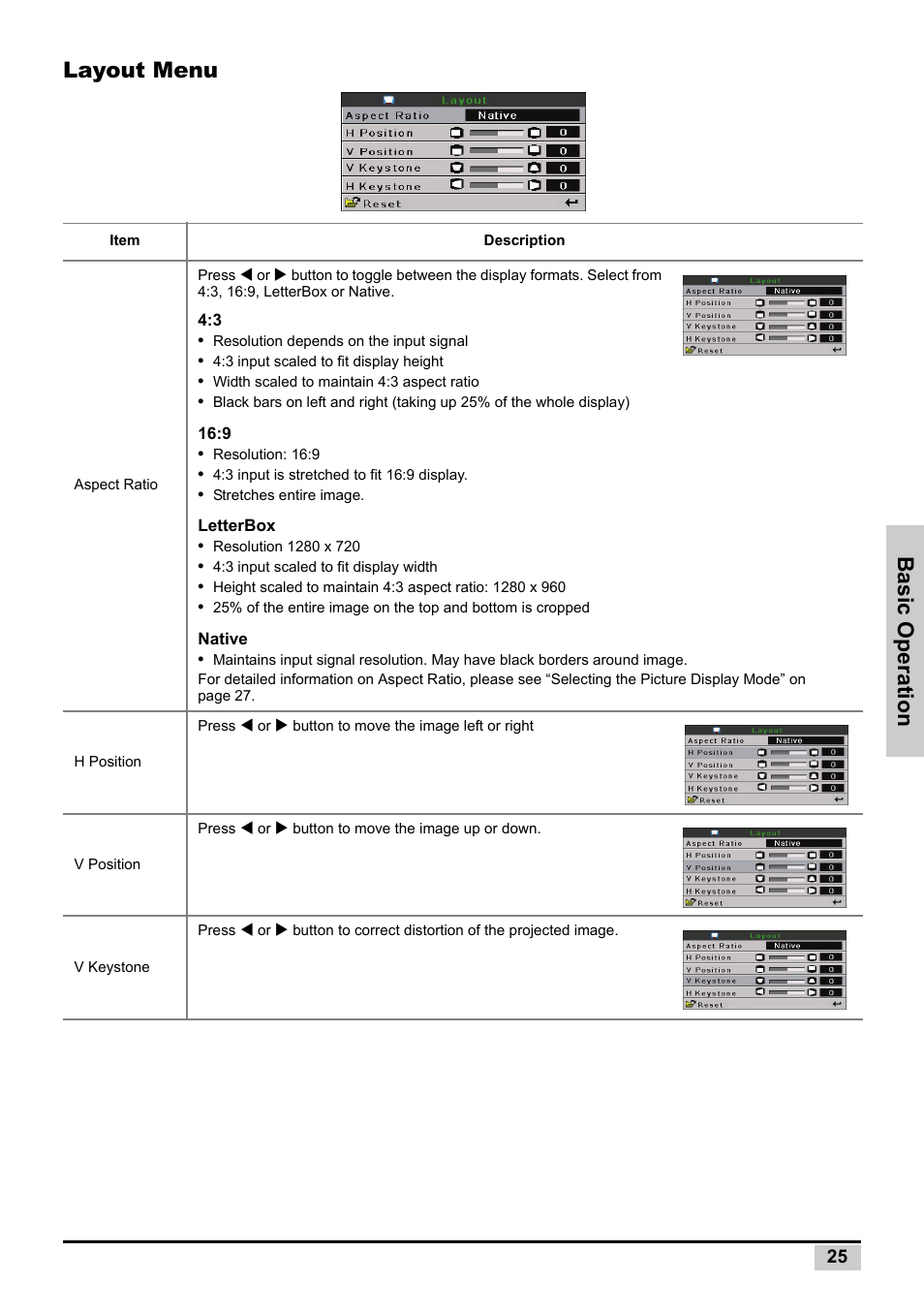 Layout menu, Basic operation | Planar PD7130 User Manual | Page 33 / 53
