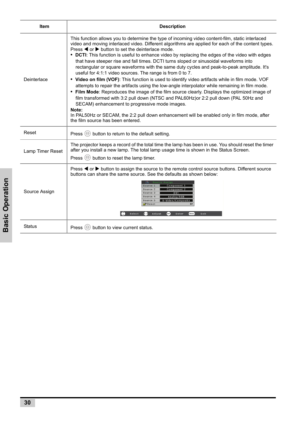 Basic operatio n | Planar PD7130 User Manual | Page 38 / 53