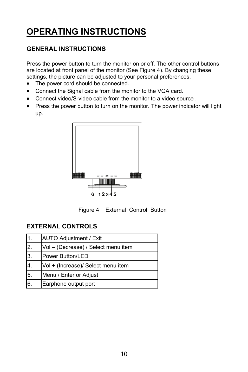 Operating instructions, General instructions, External controls | Planar PL1520M User Manual | Page 13 / 36
