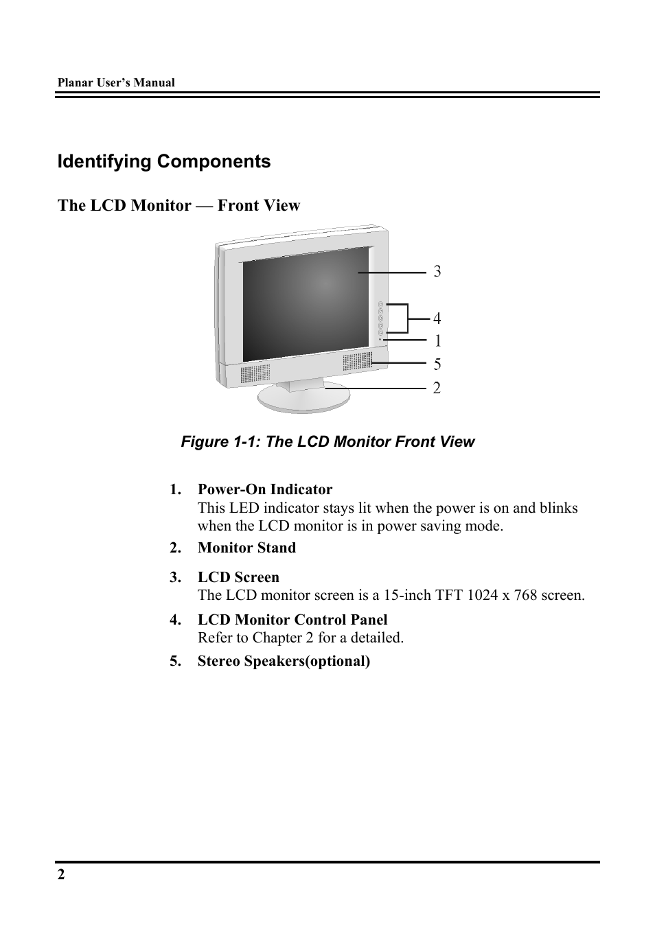 Identifying components | Planar PT1503NT User Manual | Page 7 / 21