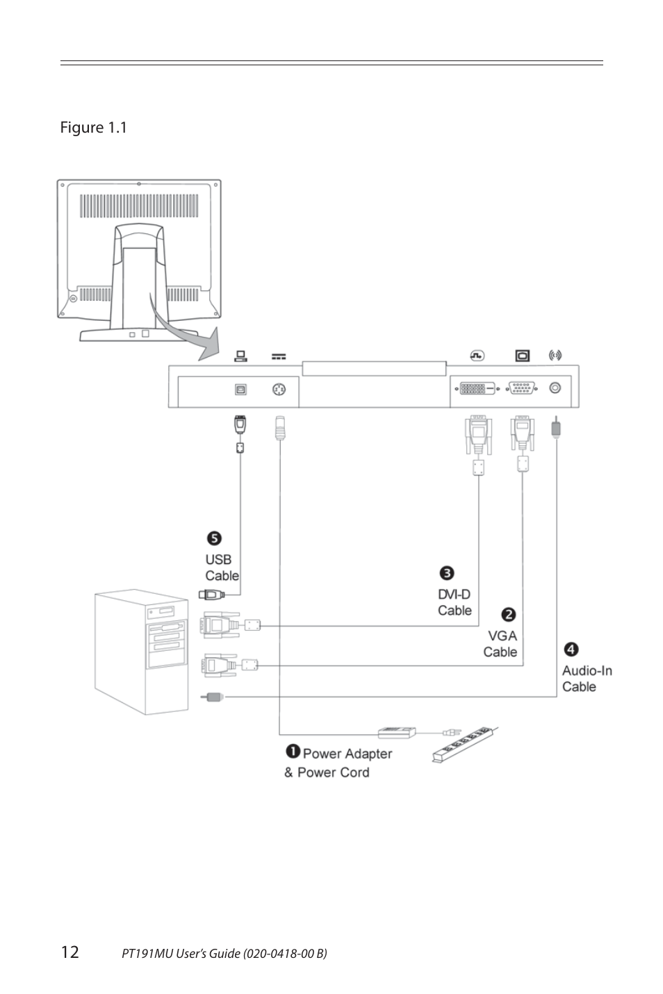 Planar PT191MU User Manual | Page 12 / 24
