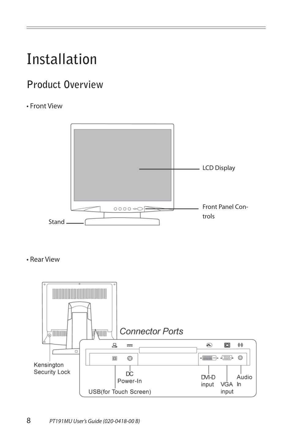 Installation, Product overview | Planar PT191MU User Manual | Page 8 / 24