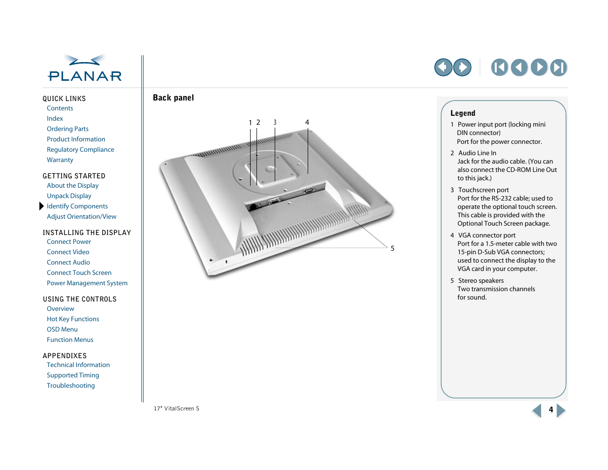 Back panel | Planar VSS17SX User Manual | Page 12 / 35