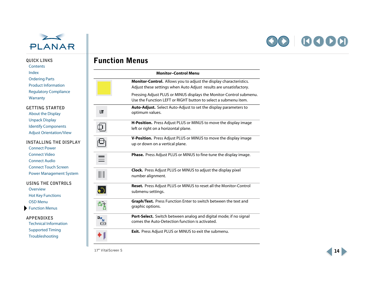 Function menus | Planar VSS17SX User Manual | Page 22 / 35