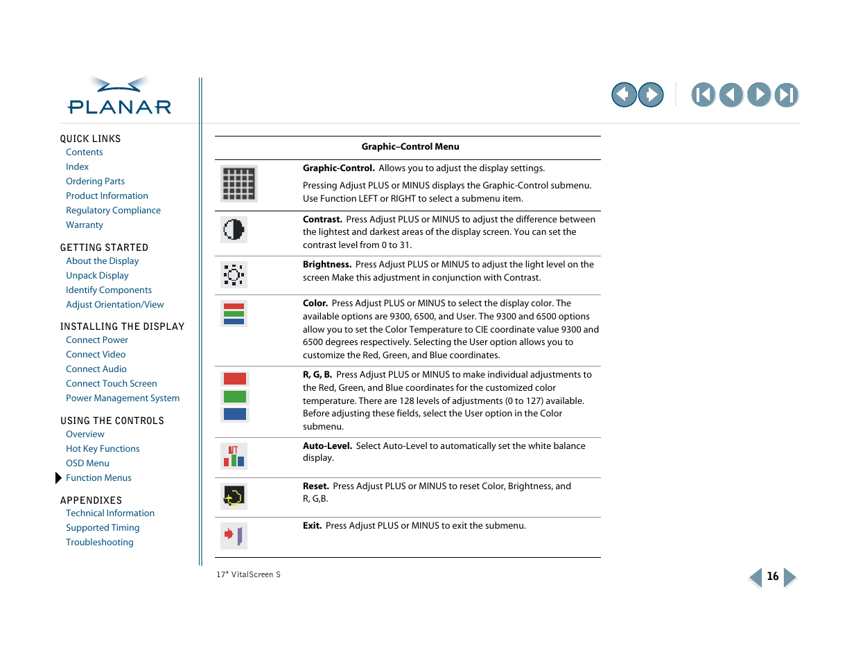 Planar VSS17SX User Manual | Page 24 / 35