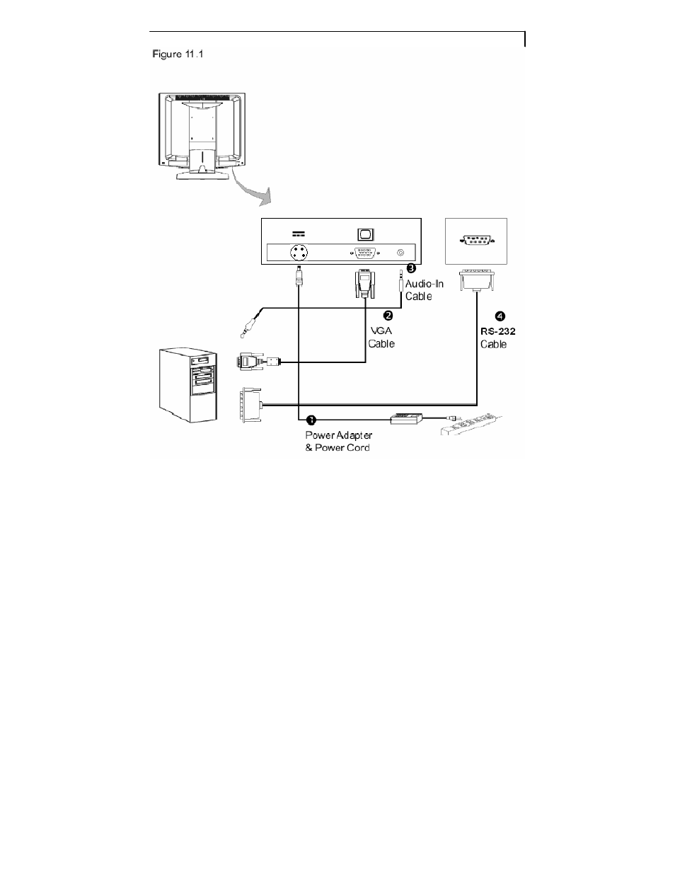Planar PT1510MX User Manual | Page 16 / 32