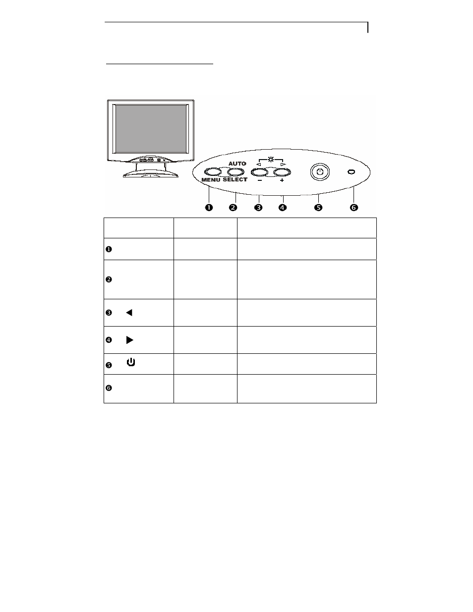 User controls, Front panel controls | Planar PT1510MX User Manual | Page 18 / 32