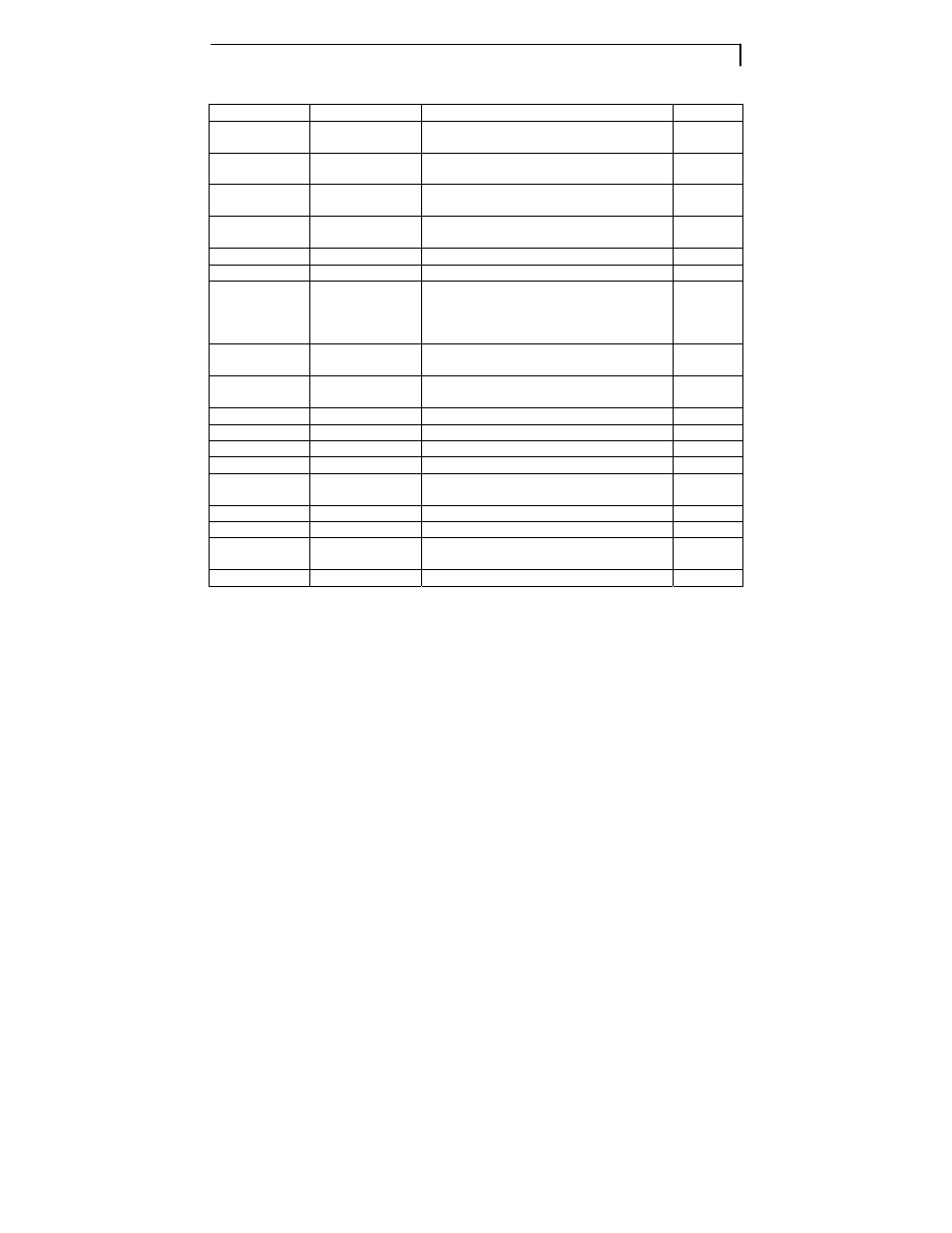 On-screen display menus for the pt1510mx product | Planar PT1510MX User Manual | Page 20 / 32