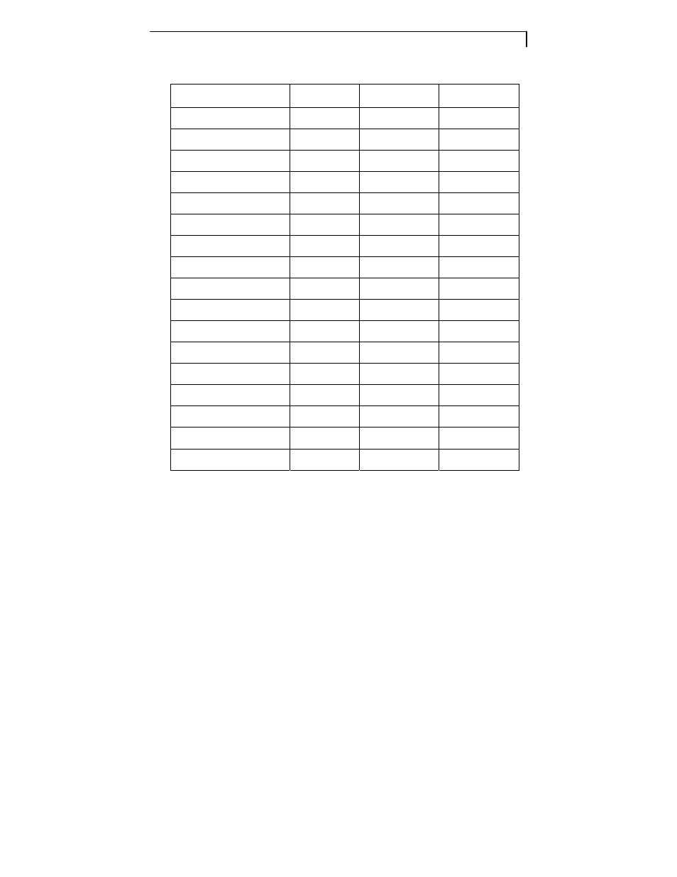 Compatibility modes | Planar PT1510MX User Manual | Page 24 / 32