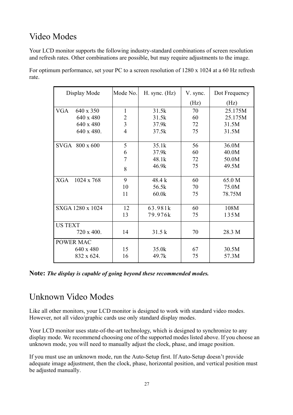 Video modes, Unknown video modes | Planar PE1900 User Manual | Page 29 / 32