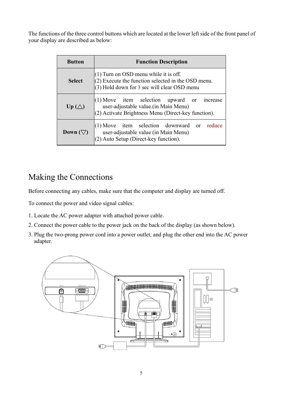 Making the connections | Planar PE1900 User Manual | Page 7 / 32