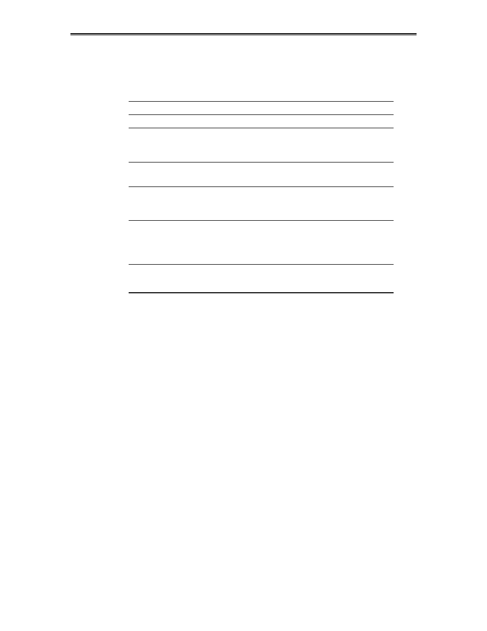 Environmental, Reliability, Safety and emi performance | Planar ICEBrite EL Display EL552.256-Q2 User Manual | Page 12 / 16