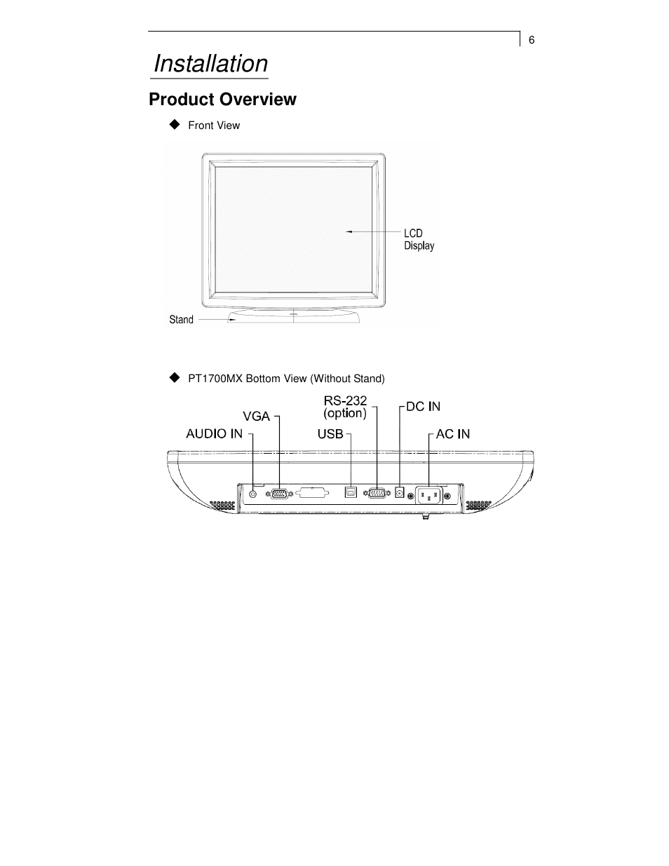 Installation, Product overview | Planar PT1700MX User Manual | Page 8 / 24