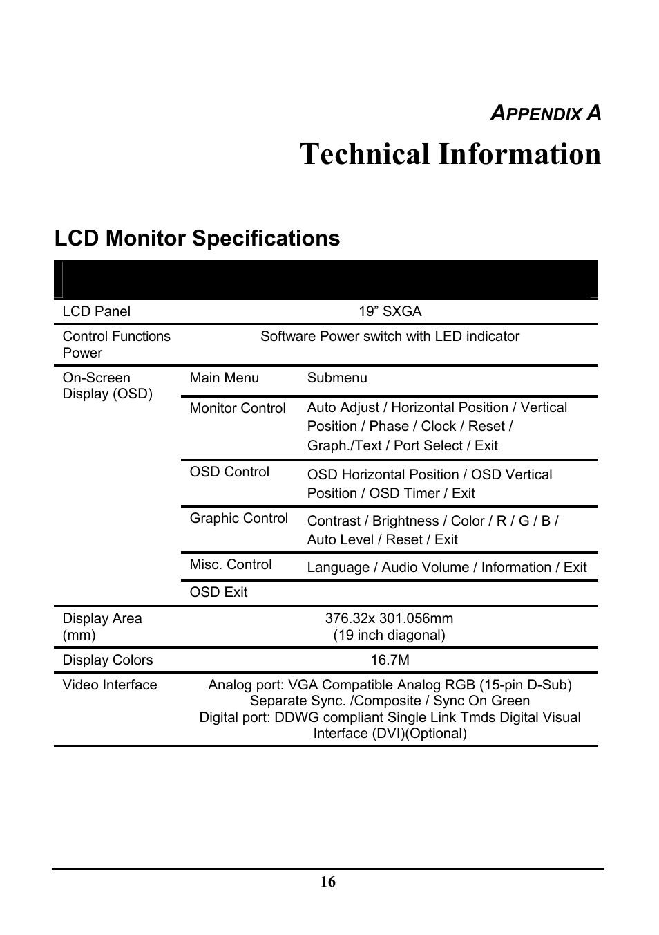 Technical information, Lcd monitor specifications | Planar PE191M User Manual | Page 23 / 28