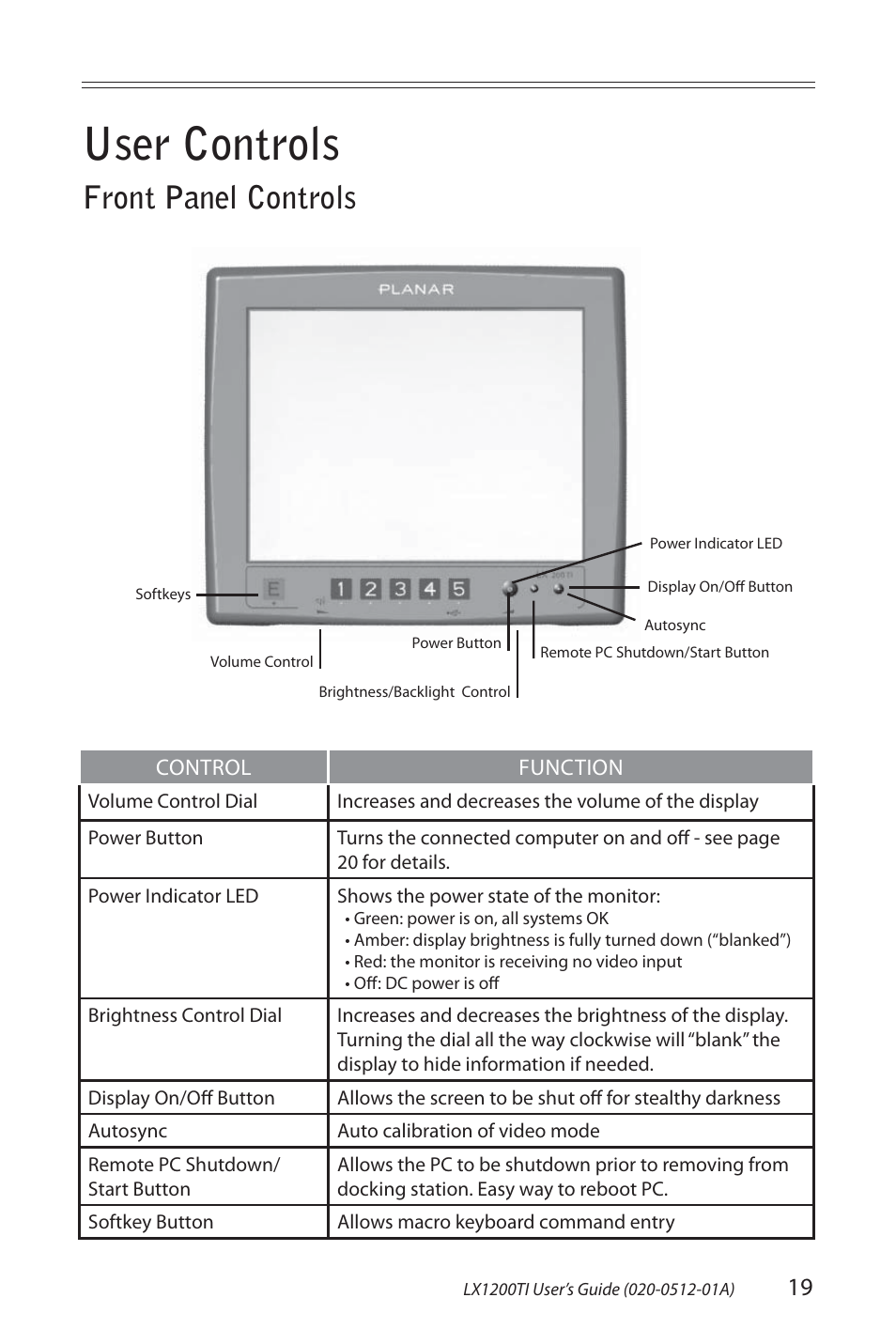 User controls, Front panel controls | Planar Touch Monitor LX1200TI User Manual | Page 19 / 29