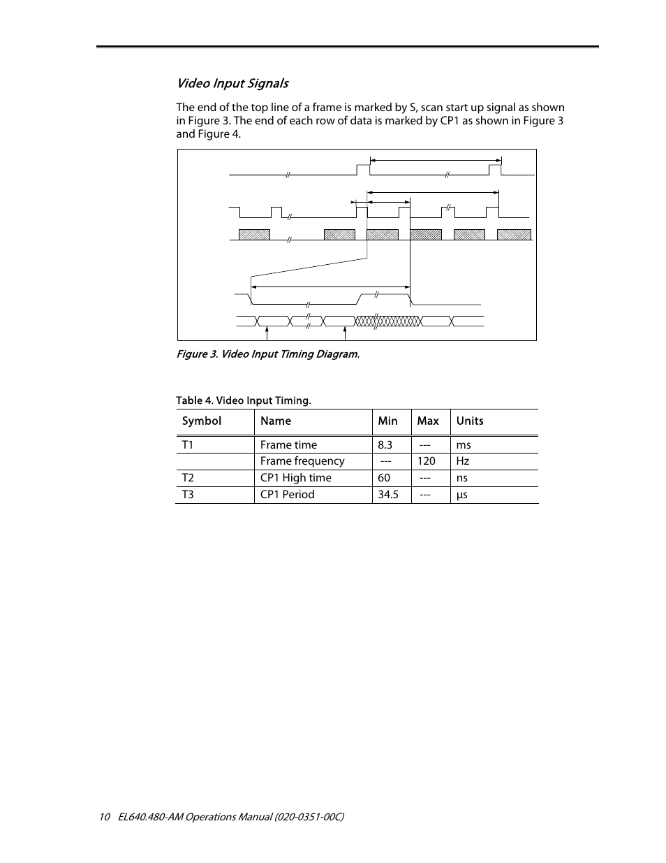 Video input signals | Planar ICEBrite EL VGA Displays EL640.480-AM User Manual | Page 12 / 21