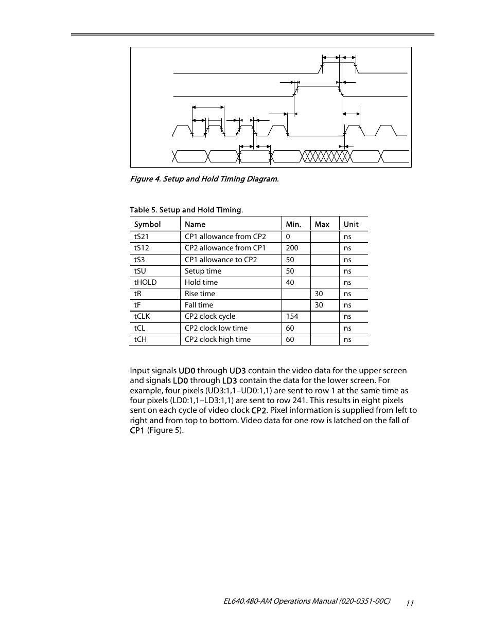 Planar ICEBrite EL VGA Displays EL640.480-AM User Manual | Page 13 / 21