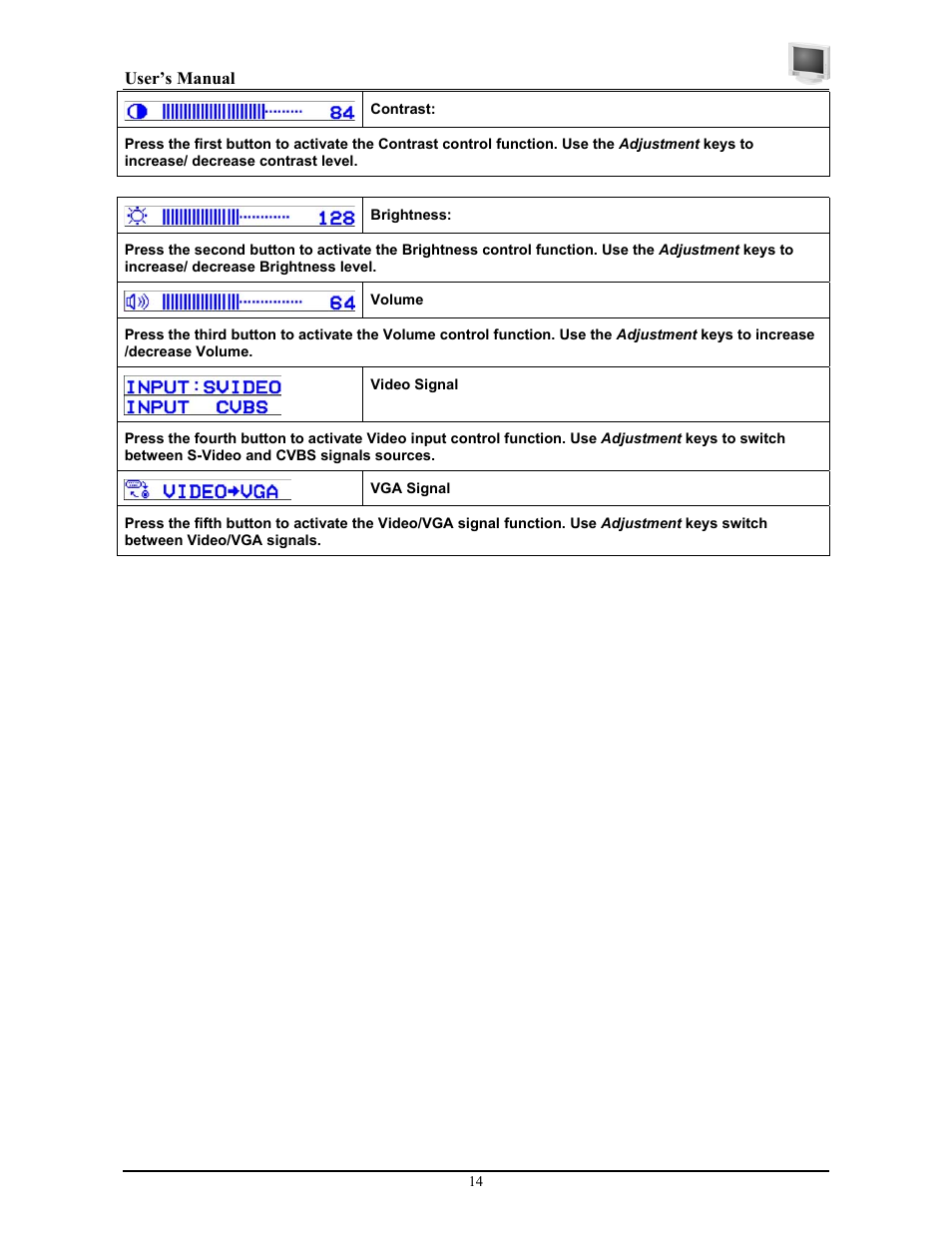 Planar PT1814NUV User Manual | Page 20 / 20