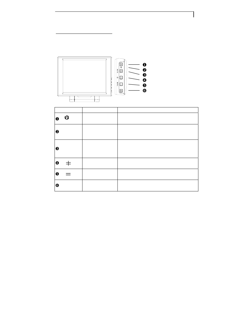 User controls, Front panel controls | Planar PT1520MU User Manual | Page 16 / 24