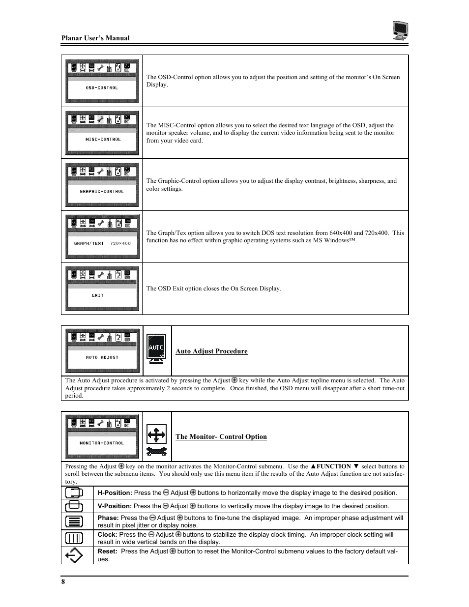 Planar PT1503Z User Manual | Page 14 / 19