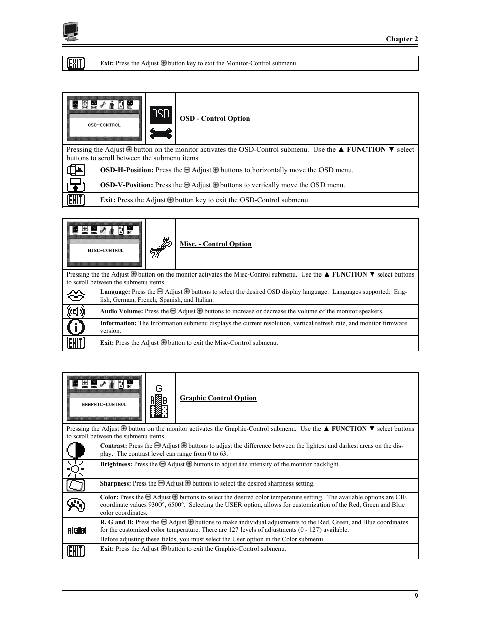 Planar PT1503Z User Manual | Page 15 / 19