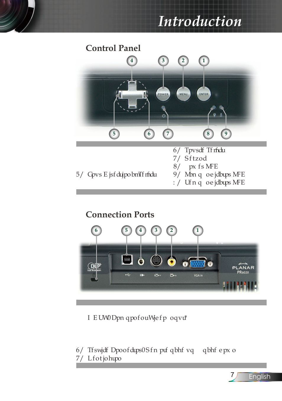 Introduction, Control panel, Connection ports | Planar PR Line PR6020 User Manual | Page 10 / 37