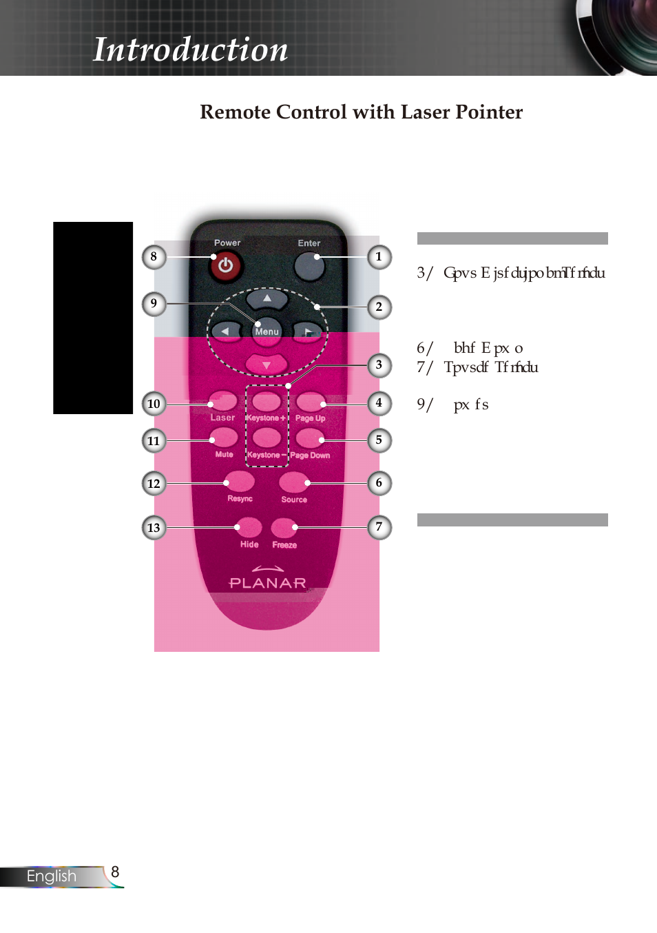 Introduction, Remote control with laser pointer | Planar PR Line PR6020 User Manual | Page 11 / 37