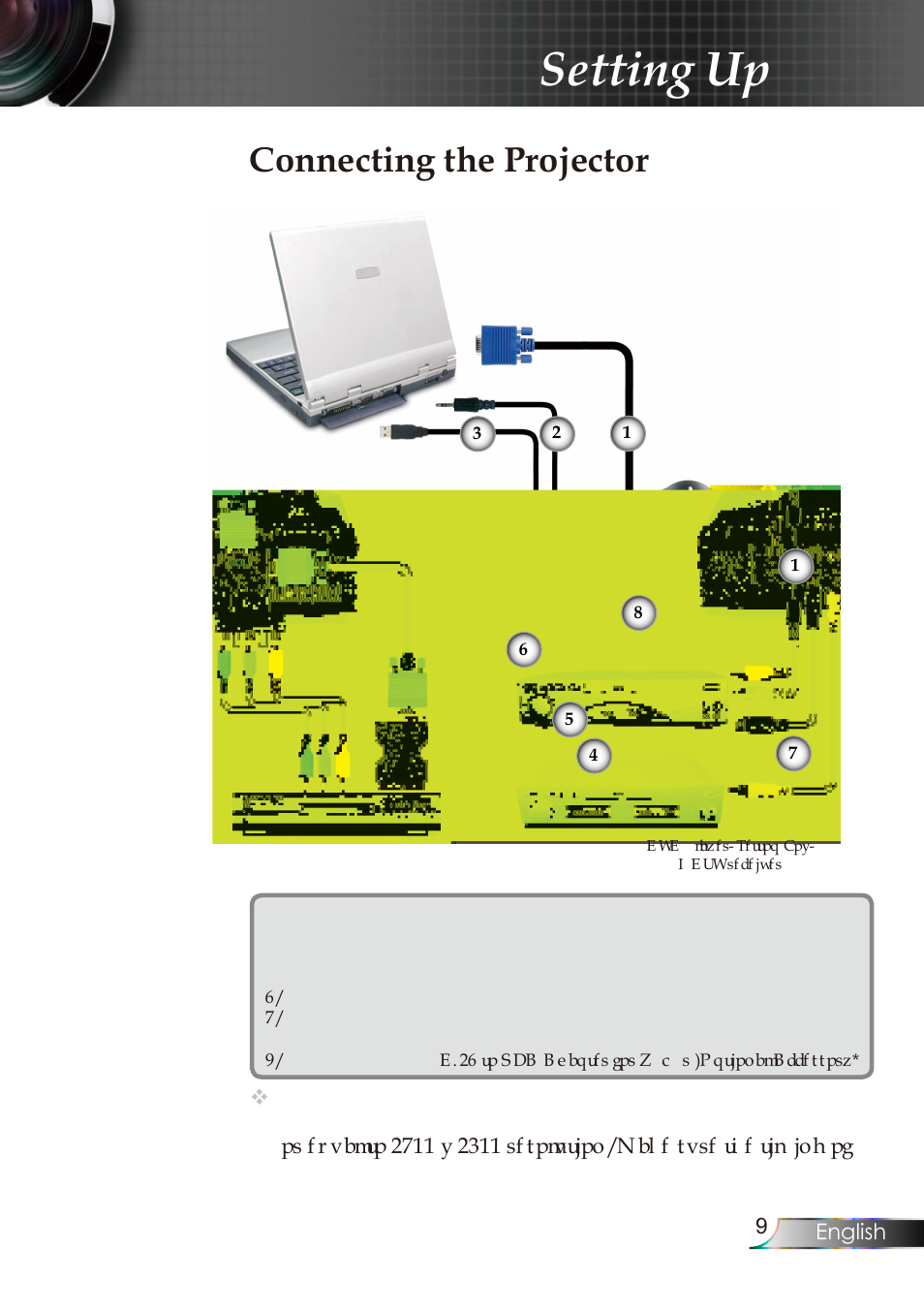 Setting up, Connecting the projector | Planar PR Line PR6020 User Manual | Page 12 / 37