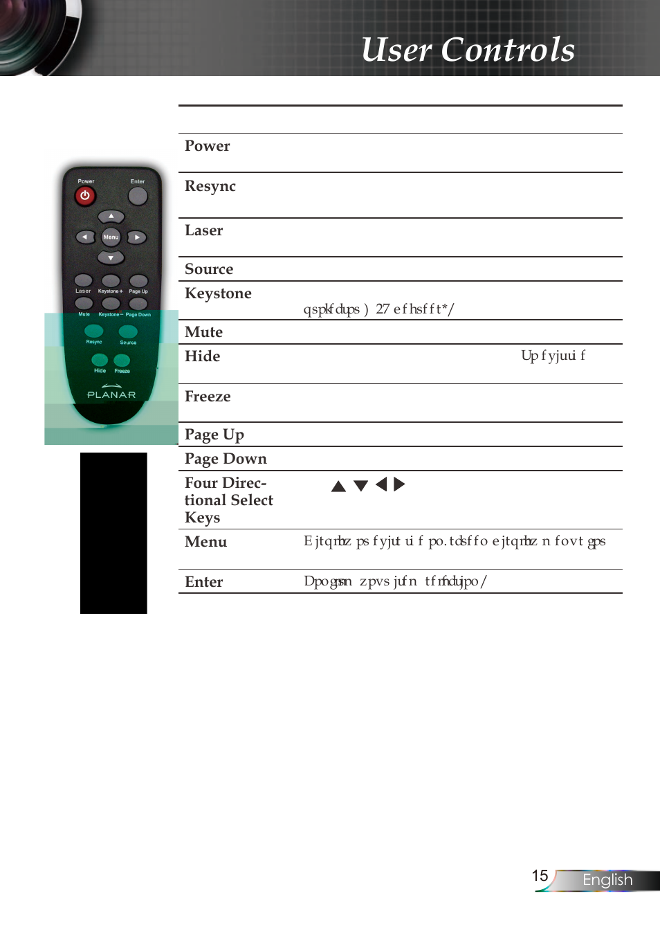 User controls, Using the remote control | Planar PR Line PR6020 User Manual | Page 18 / 37