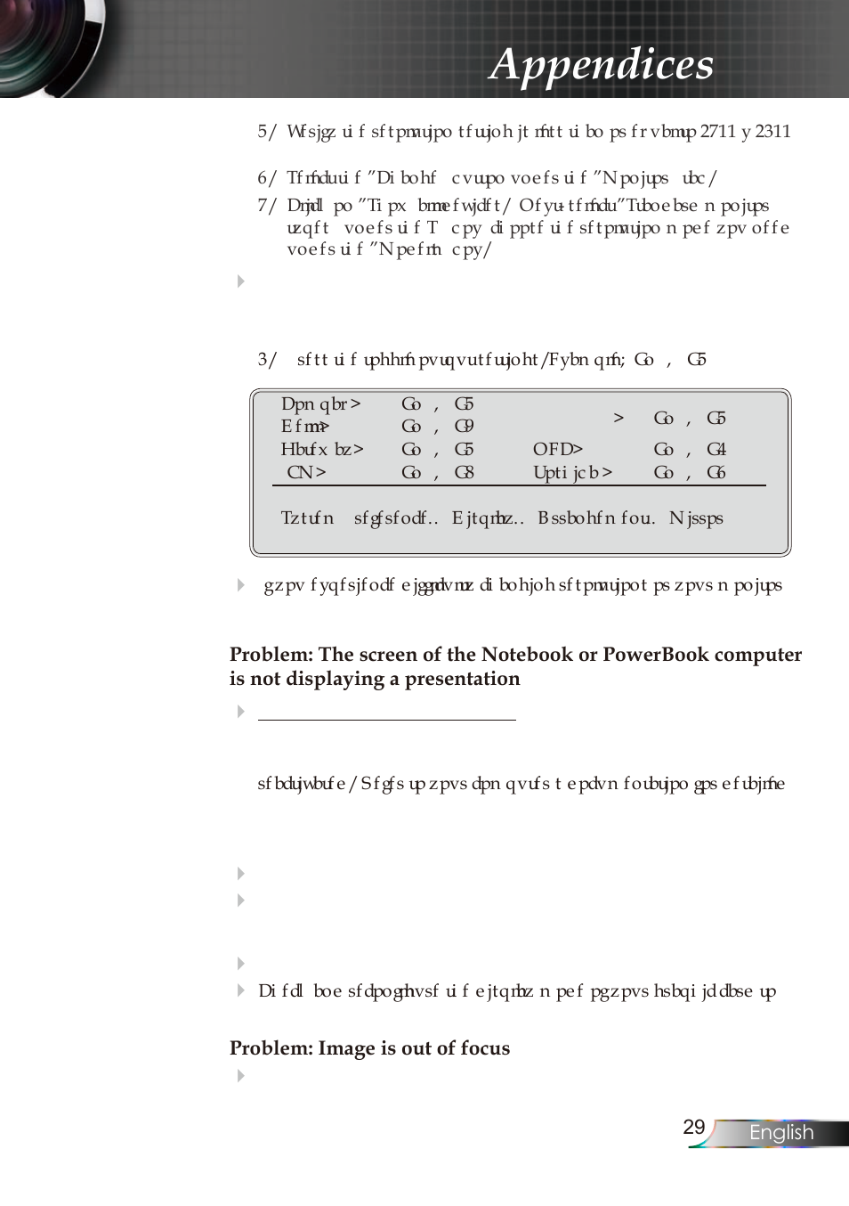 Appendices | Planar PR Line PR6020 User Manual | Page 32 / 37