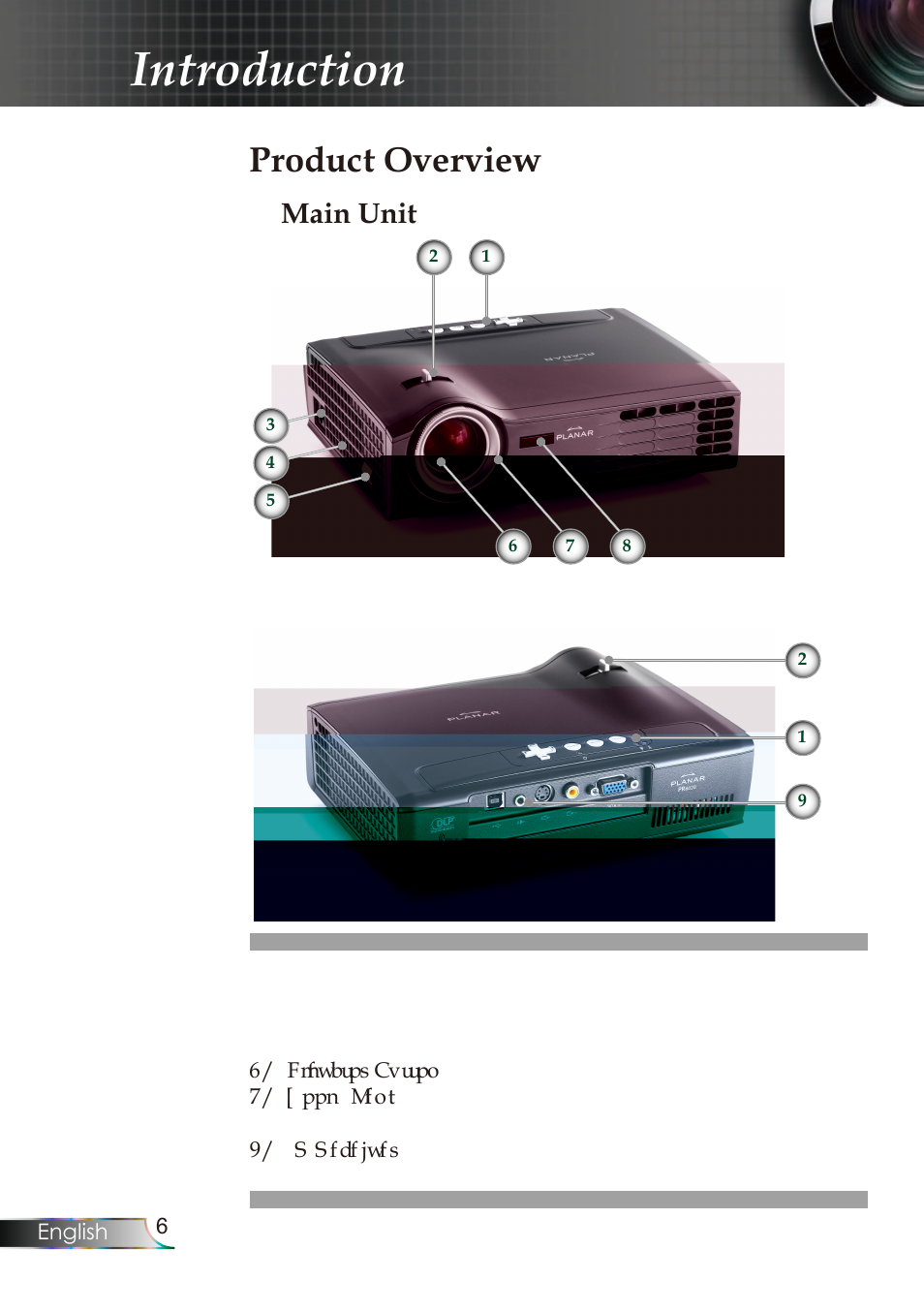 Introduction, Product overview, Main unit | Planar PR Line PR6020 User Manual | Page 9 / 37