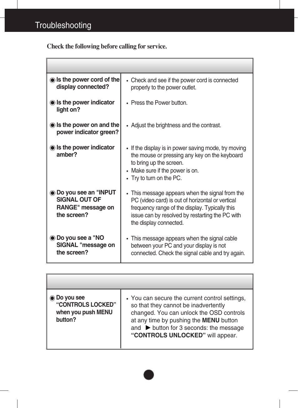 Troubleshooting, No image appears | Planar PQ191M User Manual | Page 11 / 18