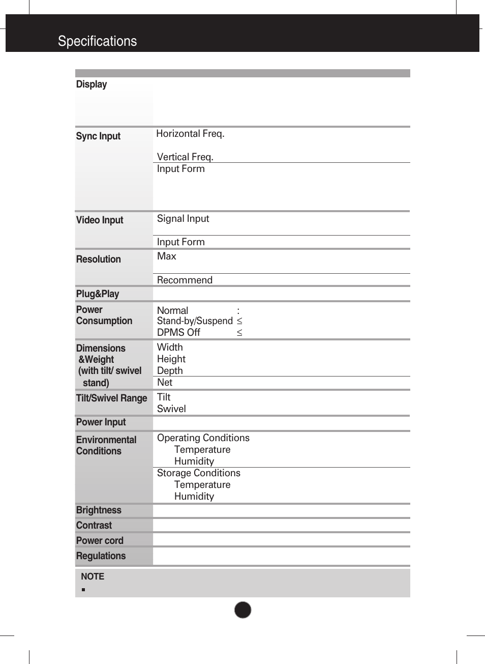 Specifications | Planar PQ191M User Manual | Page 13 / 18