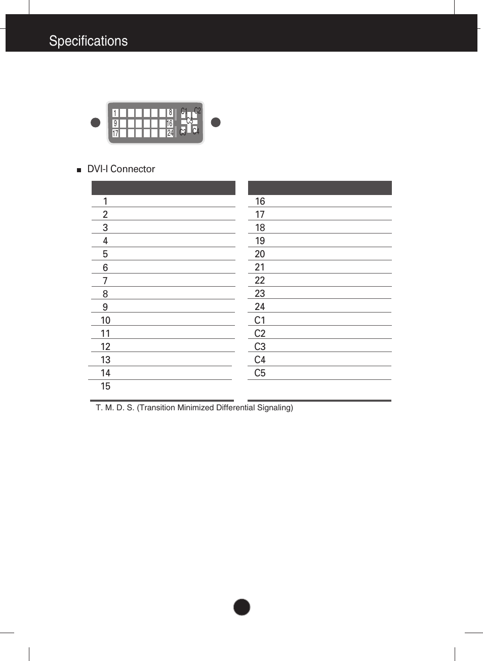 Signal connector pin assignment, Specifications signal connector pin assignment | Planar PQ191M User Manual | Page 15 / 18