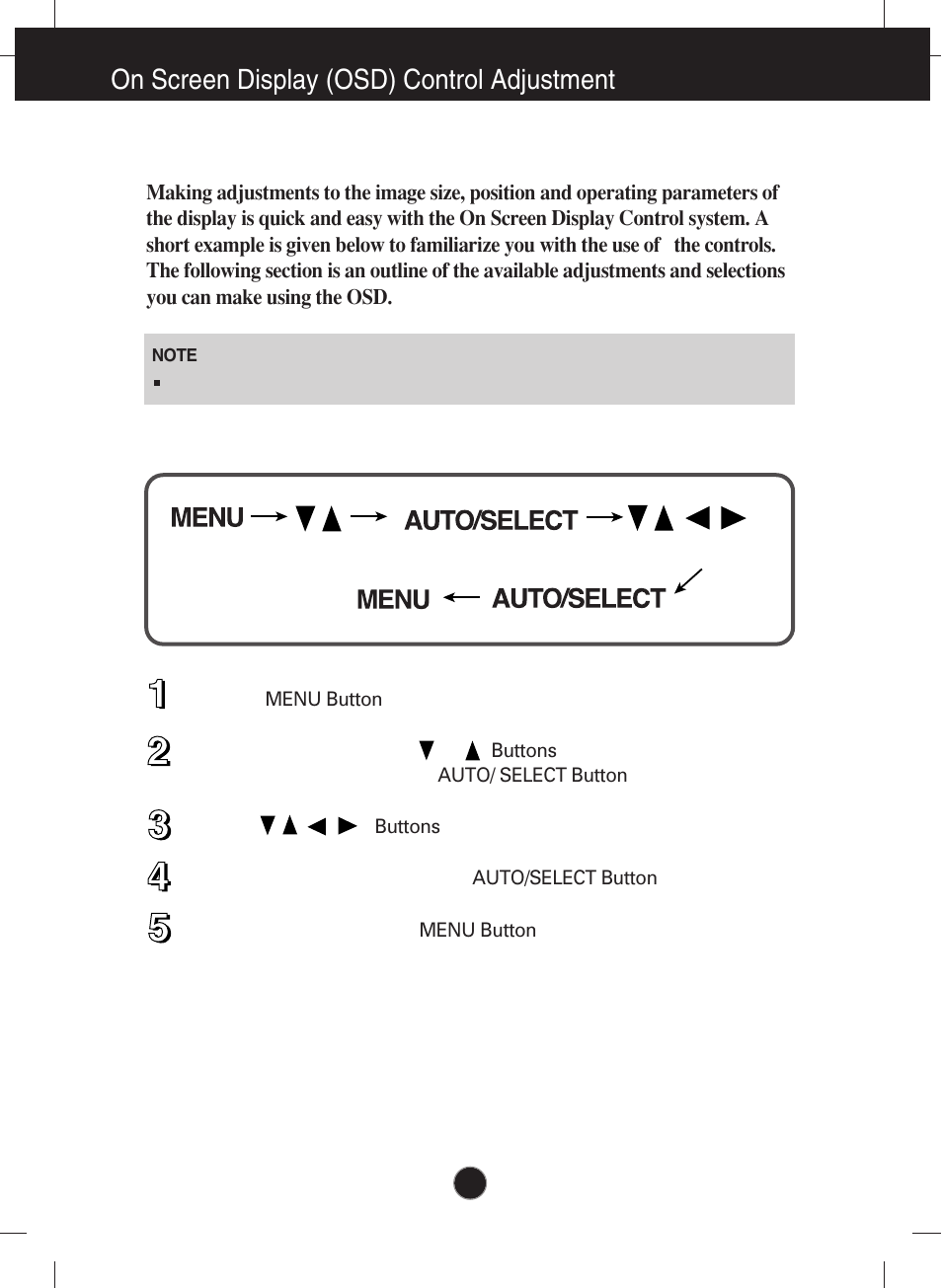 On screen display (osd) control adjustment, Screen adjustment | Planar PQ191M User Manual | Page 7 / 18
