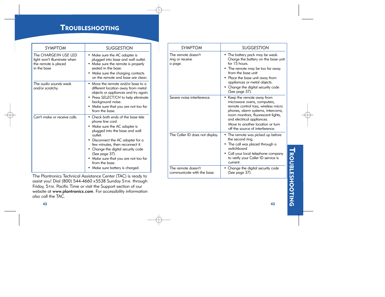 Roubleshooting | Plantronics CT11 User Manual | Page 22 / 25