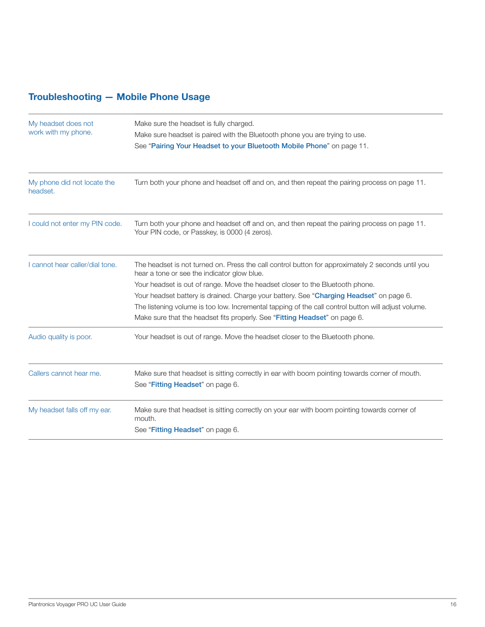 Troubleshooting — mobile phone usage | Plantronics WG201/B User Manual | Page 16 / 17