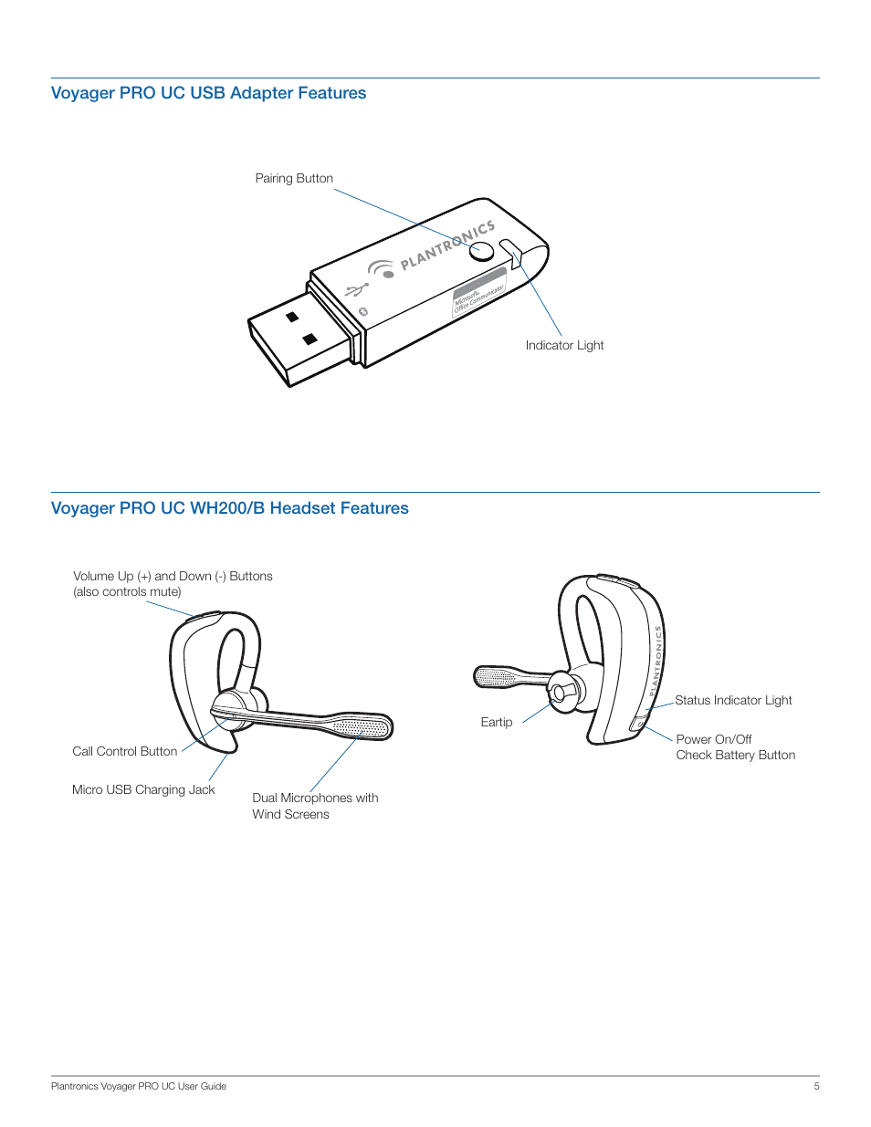 Plantronics WG201/B User Manual | Page 5 / 17