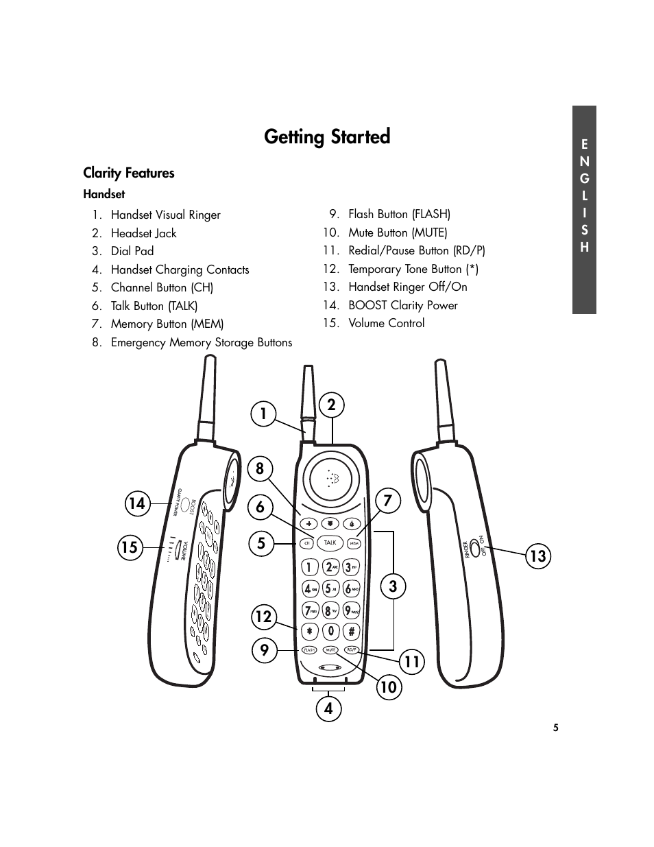 Getting started, Clarity features | Plantronics Clarity Walker 435 User Manual | Page 5 / 24